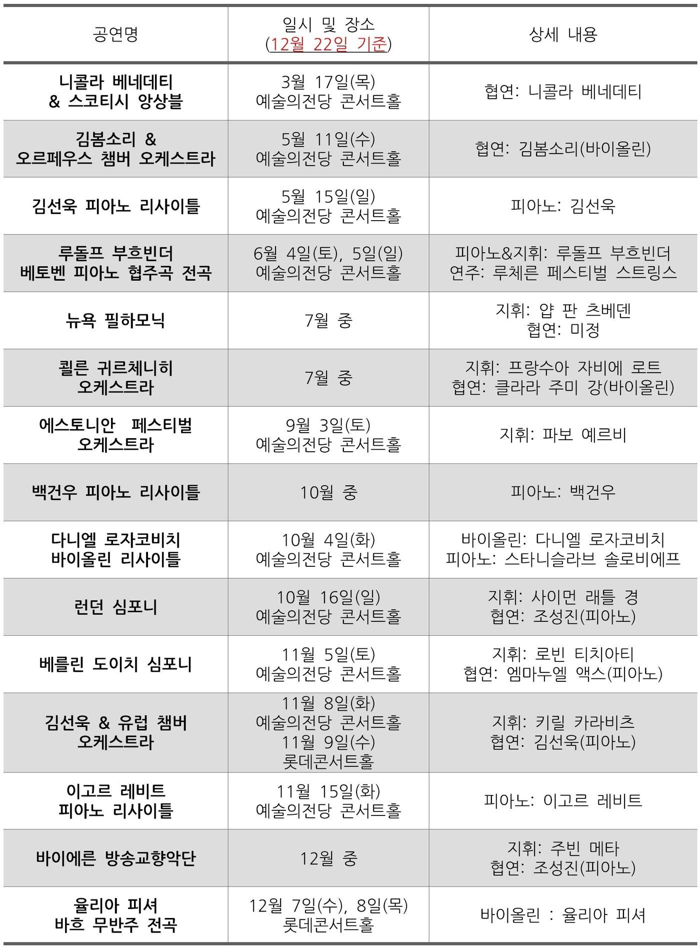 본문 이미지 - 빈체로 2022년도 기획공연 일정ⓒ 뉴스1