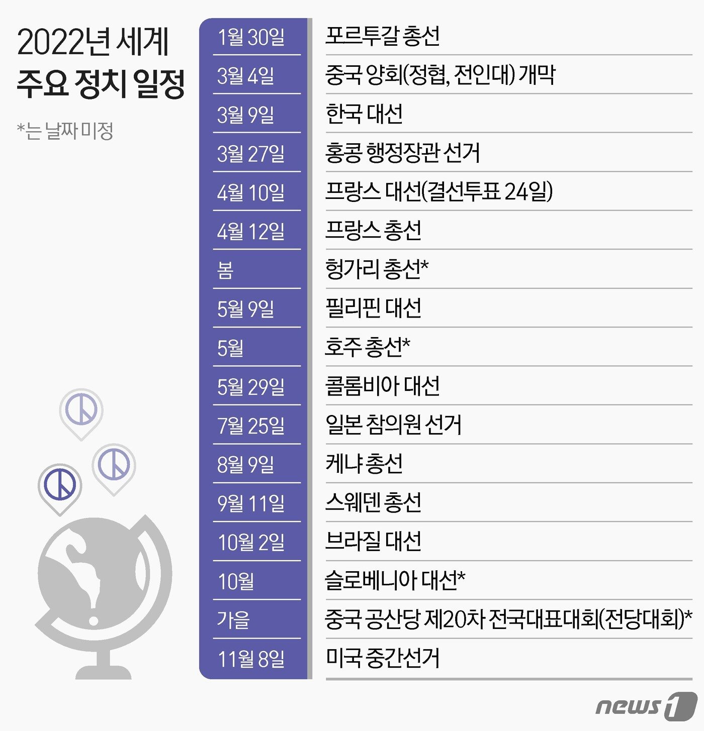 본문 이미지 - ⓒ News1 김초희 디자이너, 정윤미 기자