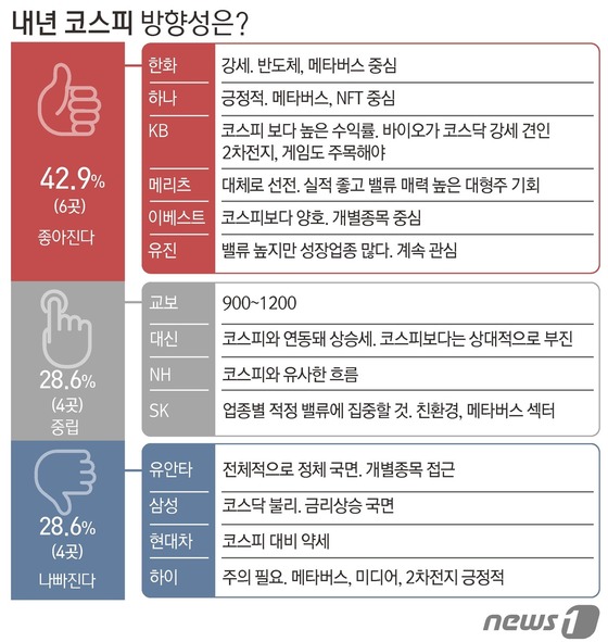 [2022 ì¦ì]âª ì½ì¤ë¥ ì ë§ì ìê°ë ¤â¦ë©íë²ì¤ ë± ì¢ëª© ì°¨ë³í