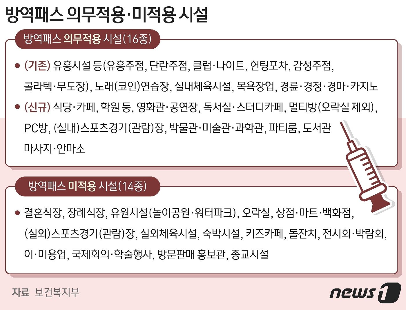 본문 이미지 - ⓒ News1 최수아 디자이너
