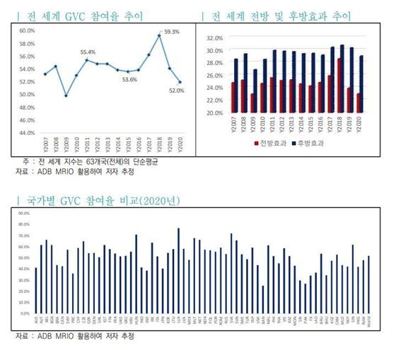 무협 무협