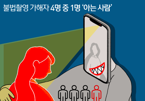 가족·지인 불법촬영물 공유사이트 폐쇄…잠적한 운영진 추적