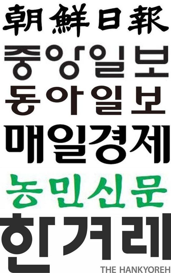 종이신문 열독률 조사순위 상위 6위© 뉴스1