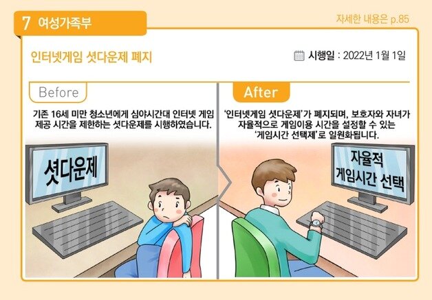 본문 이미지 - 게임셧다운제 폐지(여가부제공)/ 뉴스1