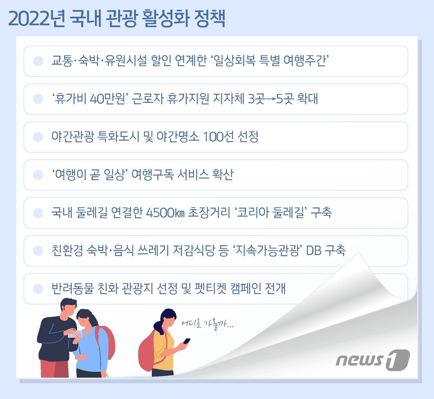 본문 이미지 - ⓒ News1 최수아 디자이너