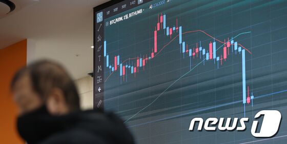 6일 서울 서초구 빗썸 고객지원센터 전광판에 암호화폐 시세가 표시되고 있다. 지난 주말 사이 비트코인은 20% 폭락한 4만5,000달러까지 떨어졌다. 이는 선물 시장에서 비트코인 매도 물량이 대거 출현함에 따라 현물시장도 덩달아 폭락하고 있기 때문으로 풀이된다. 한편 비트코인 하락과 더불어 다른 암호화폐 가격 또한 하락하고 있다. 2021.12.6/뉴스1 © News1 이승배 기자