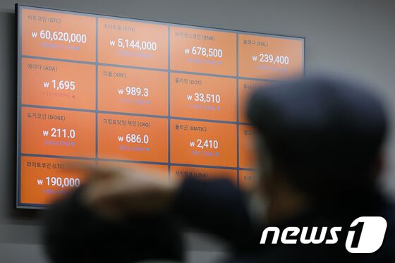 6일 서울 서초구 빗썸 고객지원센터 전광판에 암호화폐 시세가 표시되고 있다. 지난 주말 사이 비트코인은 20% 폭락한 4만5,000달러까지 떨어졌다. 이는 선물 시장에서 비트코인 매도 물량이 대거 출현함에 따라 현물시장도 덩달아 폭락하고 있기 때문으로 풀이된다. 한편 비트코인 하락과 더불어 다른 암호화폐 가격 또한 하락하고 있다. 2021.12.6/뉴스1 © News1 이승배 기자