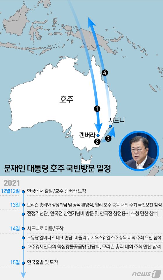 본문 이미지 - ⓒ News1 이지원 디자이너