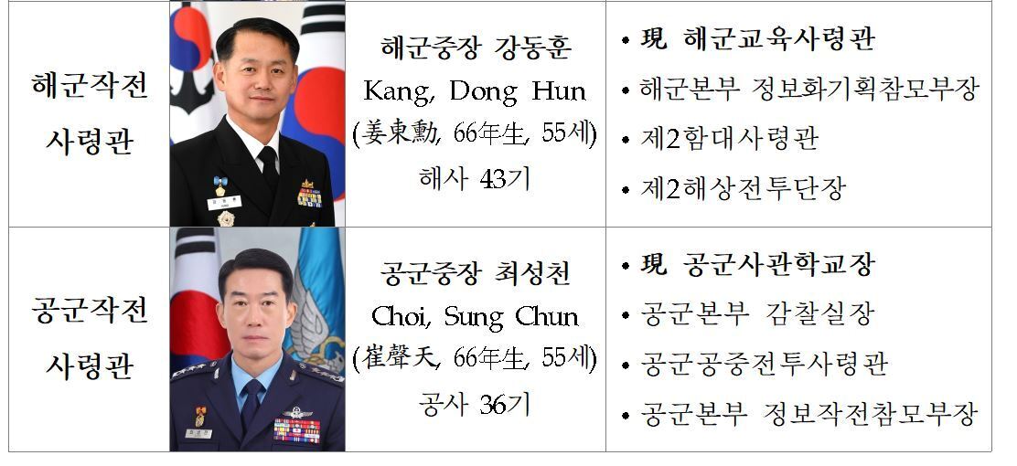 본문 이미지 - (국방부 제공) ⓒ 뉴스1