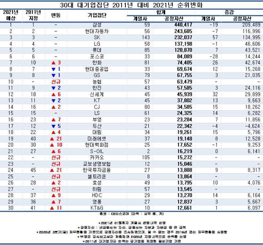 본문 이미지 - ⓒ 뉴스1