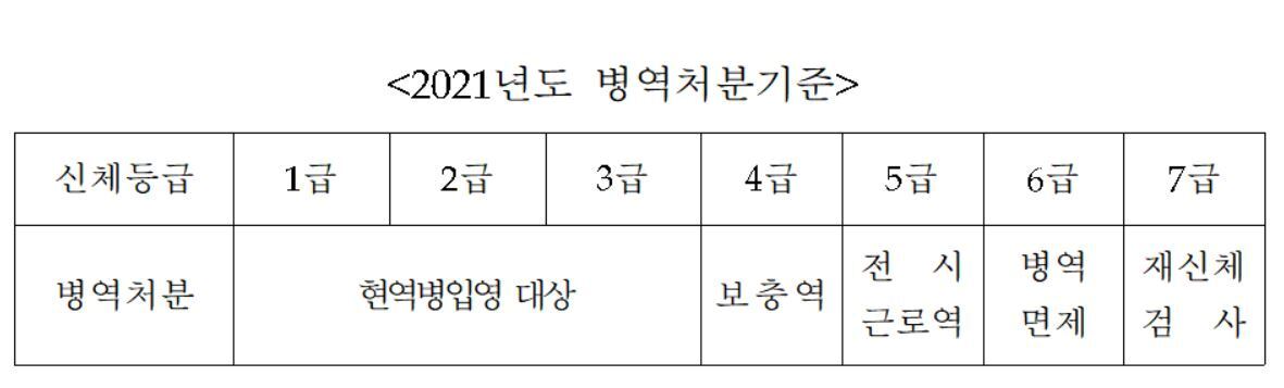 본문 이미지 - ⓒ 뉴스1