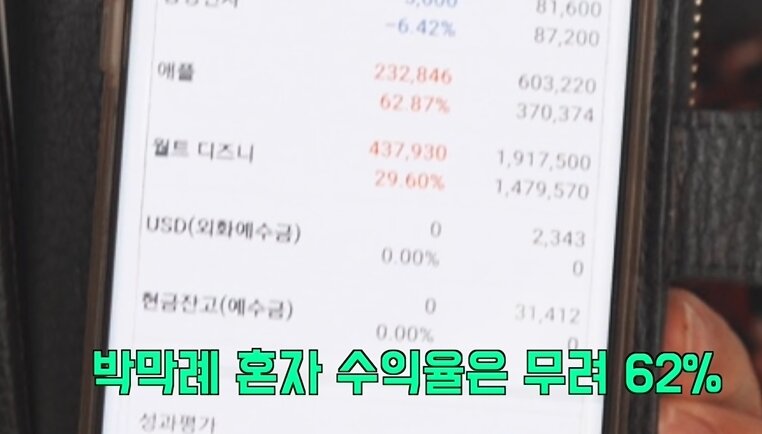 본문 이미지 - 유튜브 채널 박막례 할머니 영상 갈무리 ⓒ 뉴스1