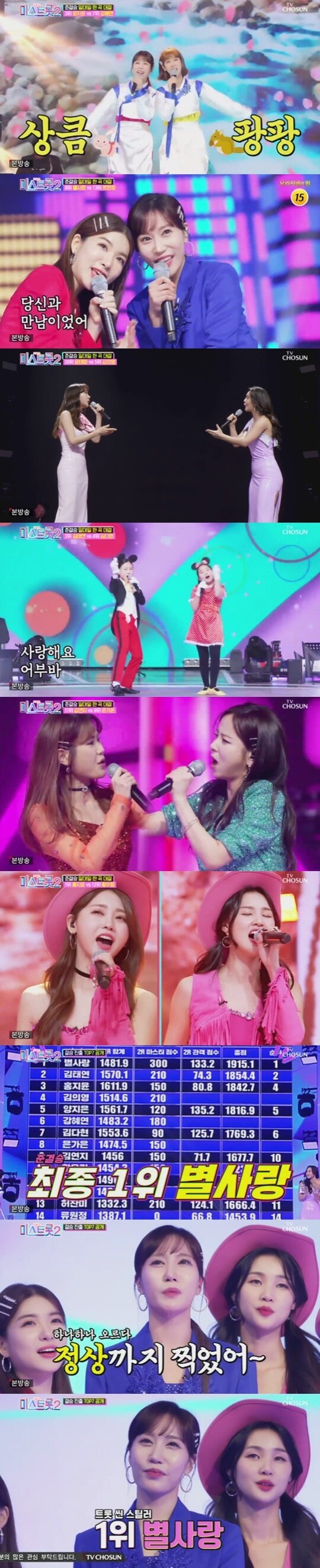 본문 이미지 - TV조선 &#39;미스트롯 2&#39; ⓒ 뉴스1