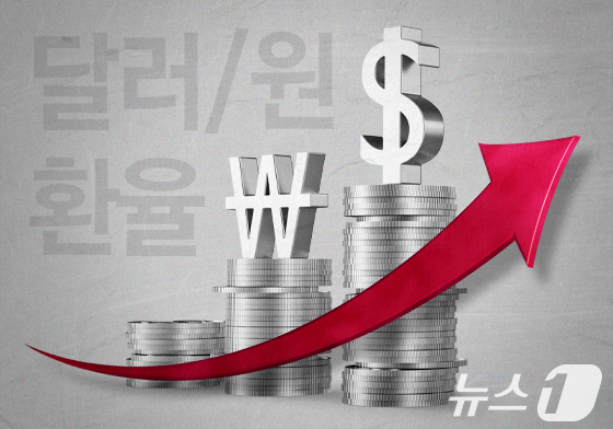 [달러·원] 환율 4.2원 오른 1473.0원 출발