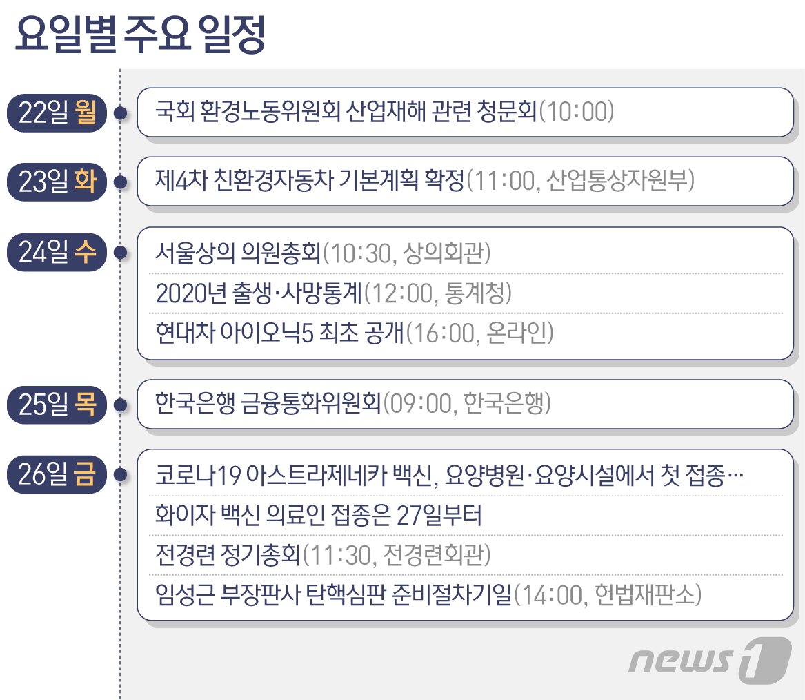 본문 이미지 - ⓒ News1 최수아 디자이너