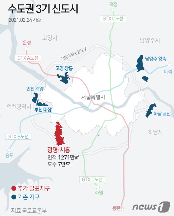 본문 이미지 - ⓒ News1 DB