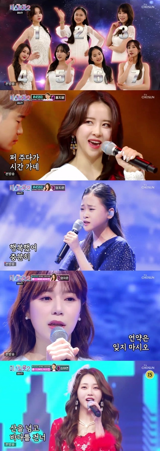 미스트롯2' 양지은, 결승전 1라운드 1위 등극…2위 홍지윤(종합)