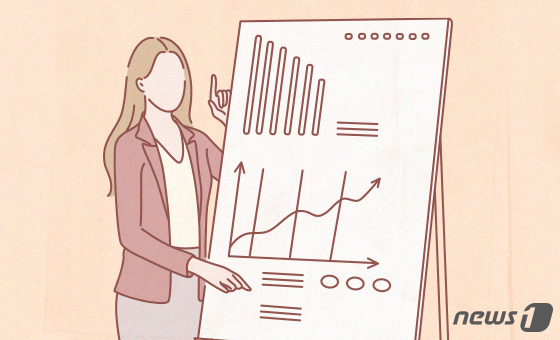 "직장인 교육 쏠쏠하네"…직무 교육 뛰어드는 교육기업