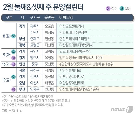 본문 이미지 - ⓒ News1 최수아 디자이너