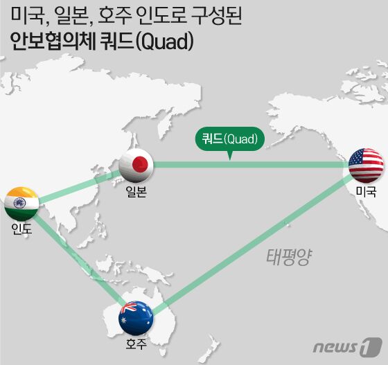"트럼프, 관세 압박 다음엔 핵심광물… 韓, '쿼드 협력 배제' 대비 필요"