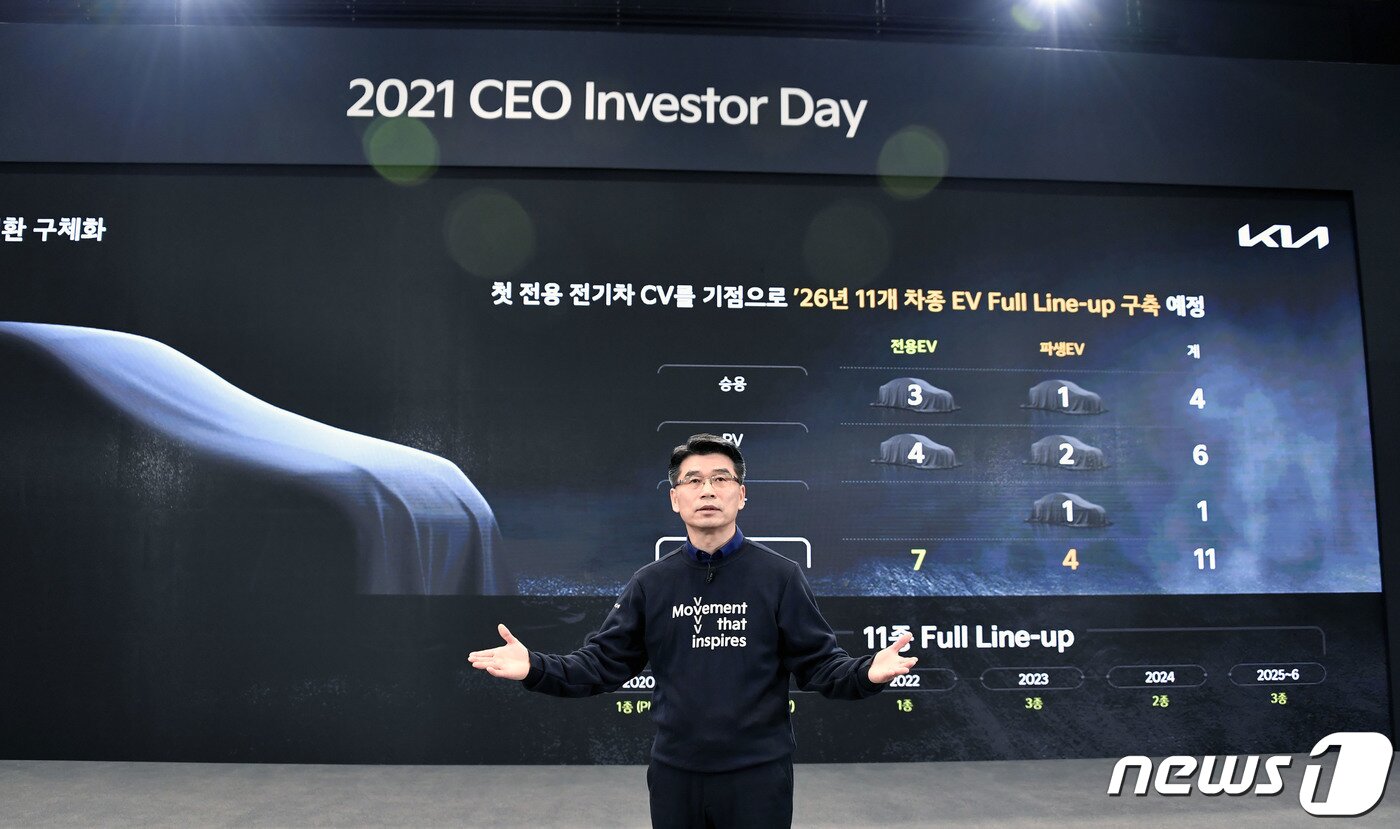 본문 이미지 - 송호성 기아 사장이 9일 온라인 채널을 통해 개최된 'CEO 인베스터 데이'에서 발표하고 있다. 기아는 올해를 '기아 트랜스포메이션 원년'으로 선포하고 전기차 및 친환경 모빌리티 솔루션 기업으로 전면 개편한다. (기아 제공) 2021.2.9/뉴스1