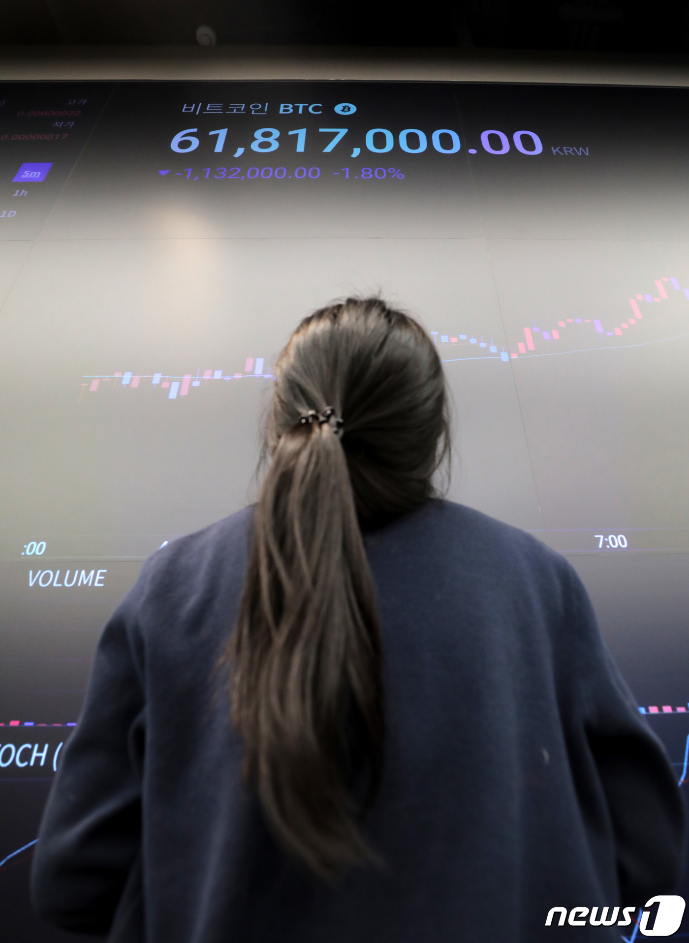 높디 높은 비트코인 가격 - 뉴스1