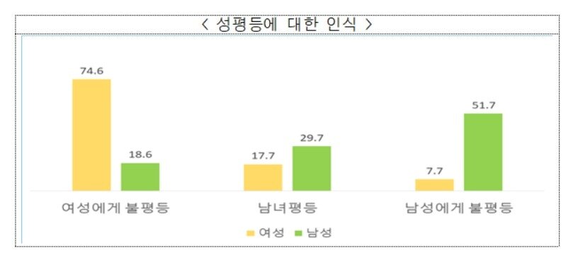 본문 이미지 - ⓒ 뉴스1