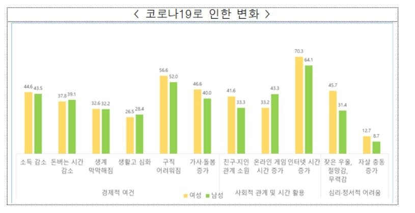 본문 이미지 - ⓒ 뉴스1