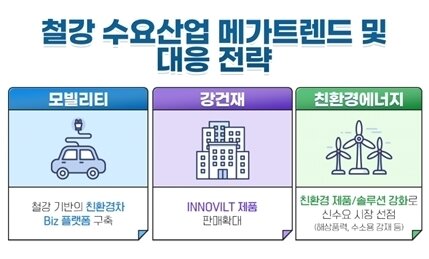 본문 이미지 - ⓒ 뉴스1