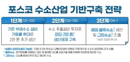 본문 이미지 - ⓒ 뉴스1
