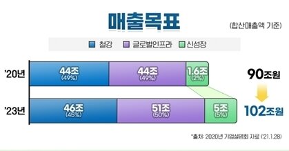 본문 이미지 - ⓒ 뉴스1