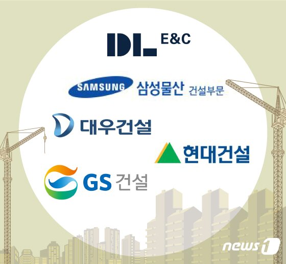 본문 이미지 - ⓒ News1 DB