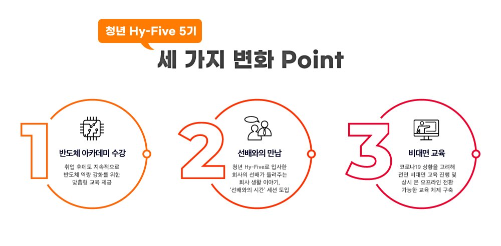 본문 이미지 - SK하이닉스 제공. ⓒ 뉴스1