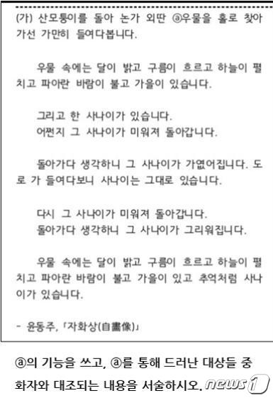 가천대학교 국어논술 예상 문제 (대학미래연구소 제공) © 뉴스1