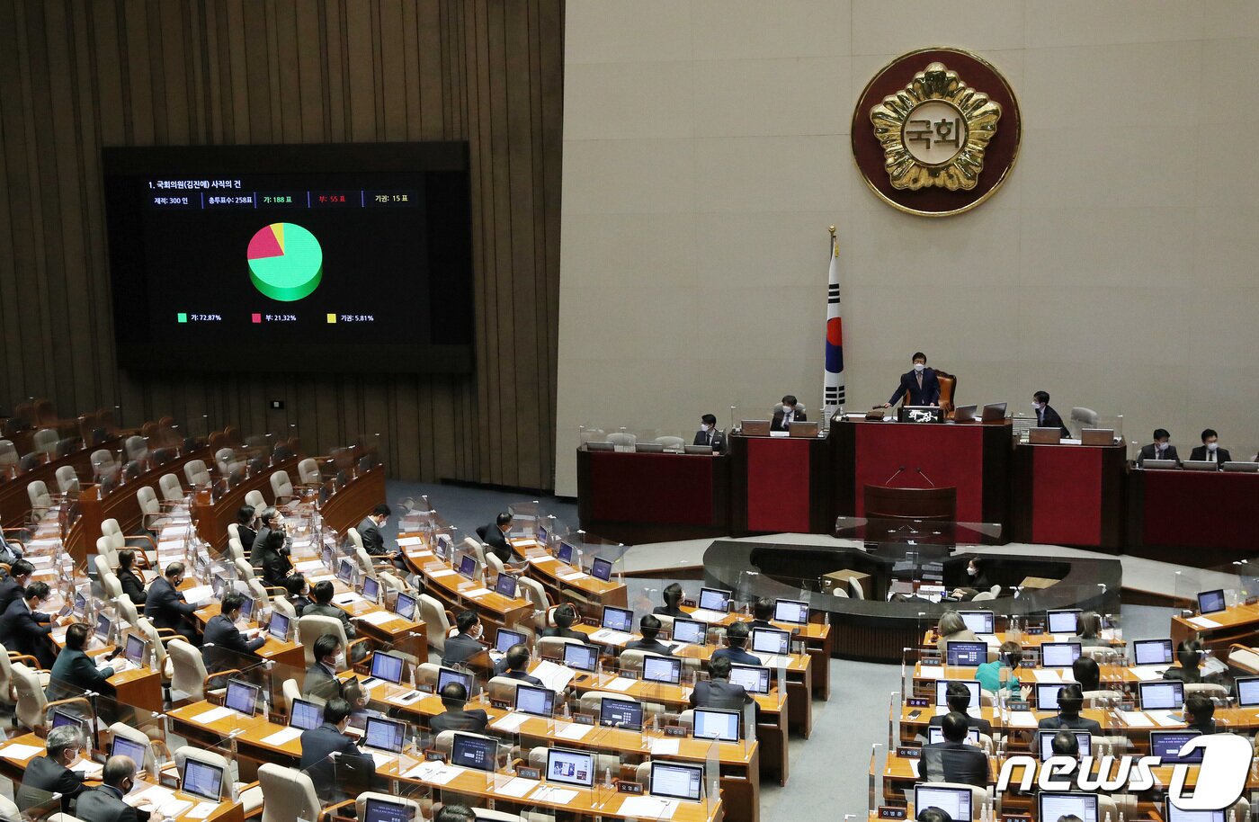 본문 이미지 - 24일 서울 여의도 국회에서 열린 본회의 2021.3.24/뉴스1 ⓒ News1 박세연 기자