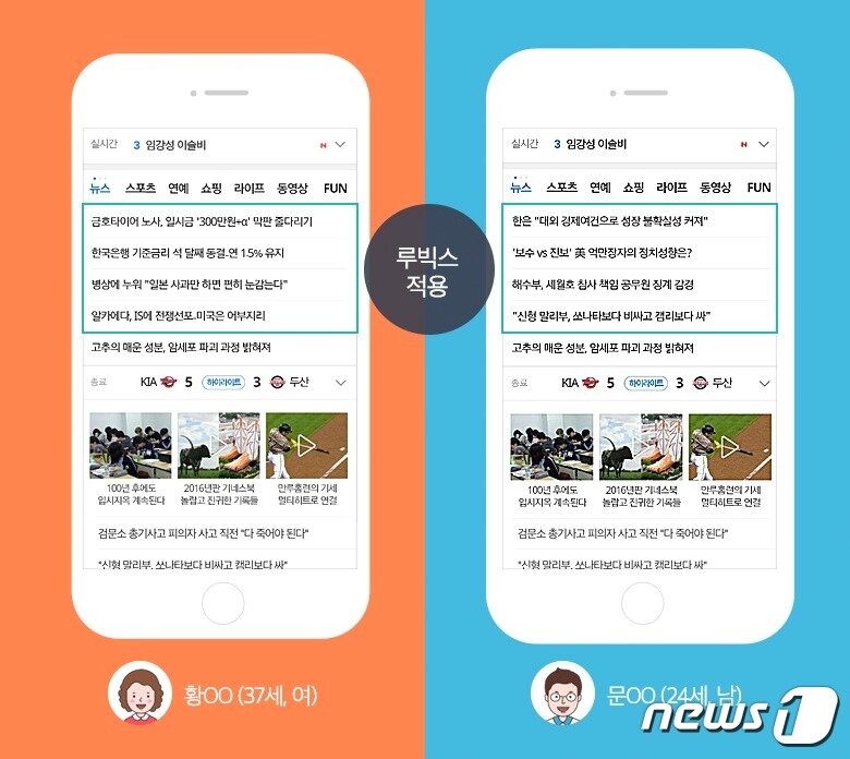 본문 이미지 - 카카오는 2015년부터 개인 맞춤형 뉴스 추천 알고리즘 '루빅스'를 다음 뉴스에 적용해왔다. (카카오 제공) ⓒ 뉴스1