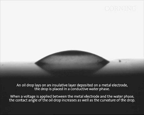 본문 이미지 - 액체 렌즈라는 기술 자체는 처음 나온 것은 아니다. 미국 코닝 사가 지난 2011년 출시한 B617 액체 렌즈를 출시했었다. ⓒ 뉴스1