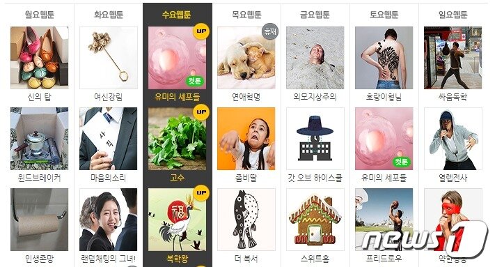 본문 이미지 - 2020년 진행된 네이버웹툰 만우절 이벤트 (네이버웹툰 갈무리) ⓒ 뉴스1