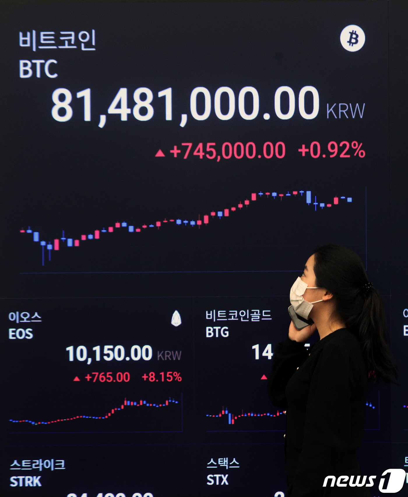 8천만원 돌파한 비트코인 - 뉴스1
