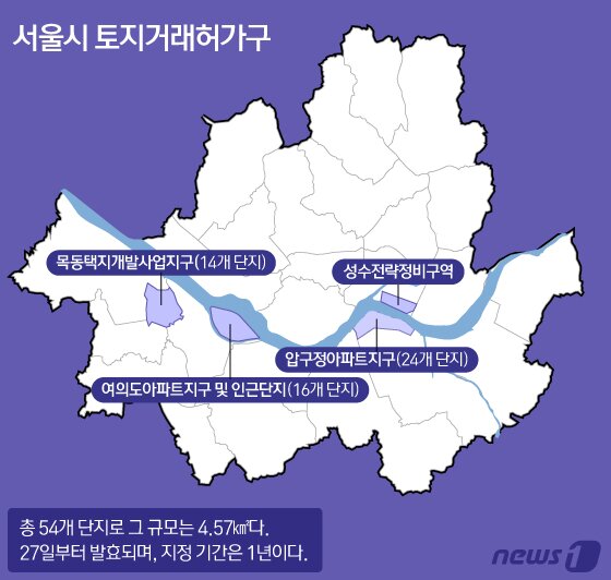 본문 이미지 - ⓒ News1 이지원 디자이너