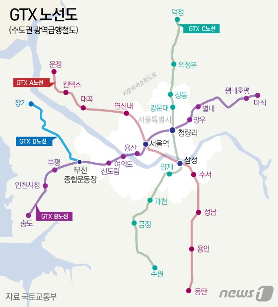 본문 이미지 - 앞서 장덕천 부천시장은 지난 4월 22일 제4차 국가철도망구축계획 공청회에서 발표한 서부권광역급행철도 노선(GTX-D노선)의 서울남부권 연장을 국토부에 건의했다고 10일 밝혔다.ⓒ News1 김일환 디자이너