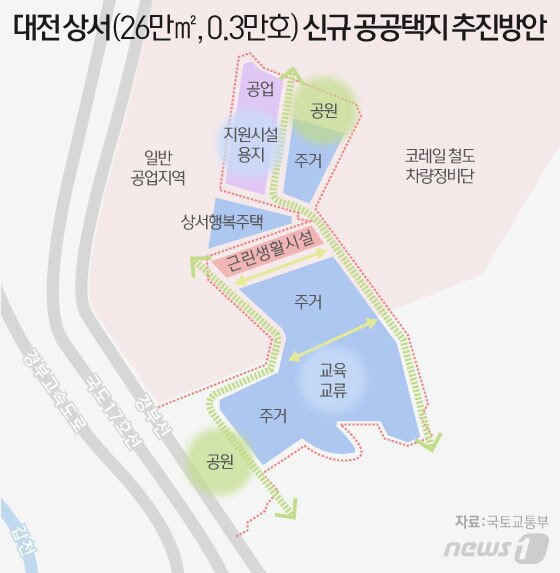본문 이미지 - ⓒ News1 이은현 디자이너