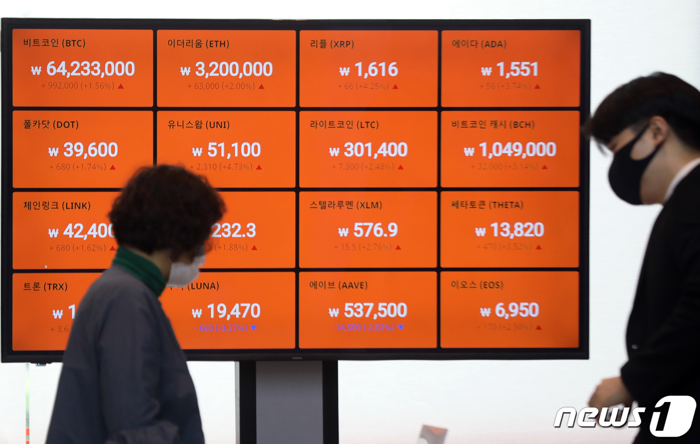다시 상승세 유지 중인 비트코인 - 뉴스1