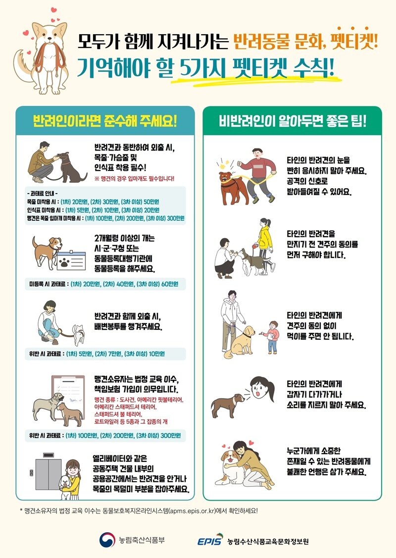 본문 이미지 - 반려인, 비반려인이 지켜야 할 펫티켓 수칙 홍보 포스터. 사진 농림축산식품부 제공 ⓒ 뉴스1