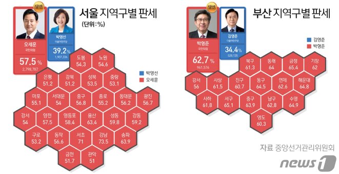 본문 이미지 - ⓒ News1 최수아 디자이너