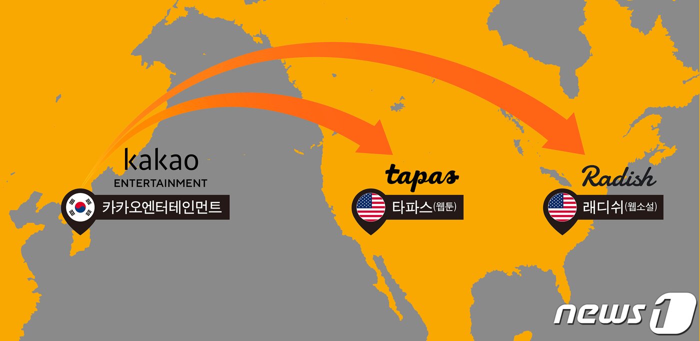 본문 이미지 - 카카오엔터테인먼트가 인수한 북미 플랫폼 '타파스' 와 '래디쉬' (카카오엔터테인먼트 제공) ⓒ 뉴스1