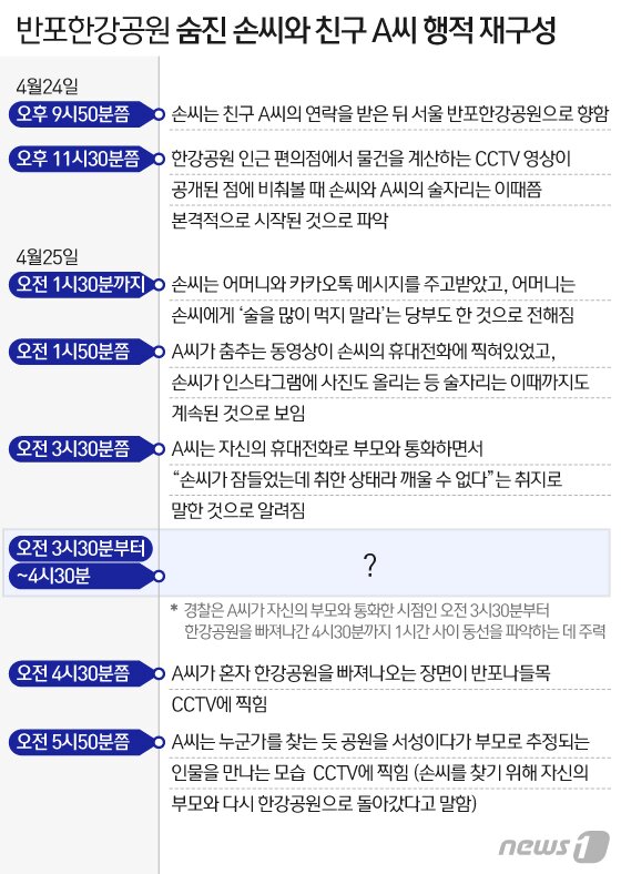 본문 이미지 - ⓒ News1 이지원 디자이너