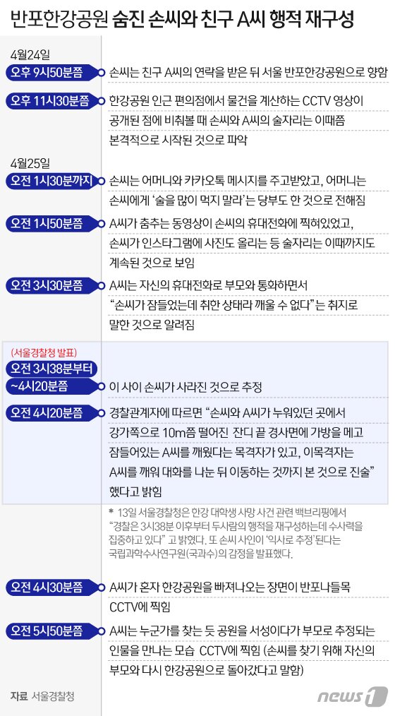 본문 이미지 - ⓒ News1 이지원 디자이너