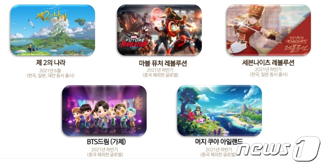 본문 이미지 - 넷마블 2021년 신작 라인업 (넷마블 1분기 실적보고서 갈무리) ⓒ 뉴스1