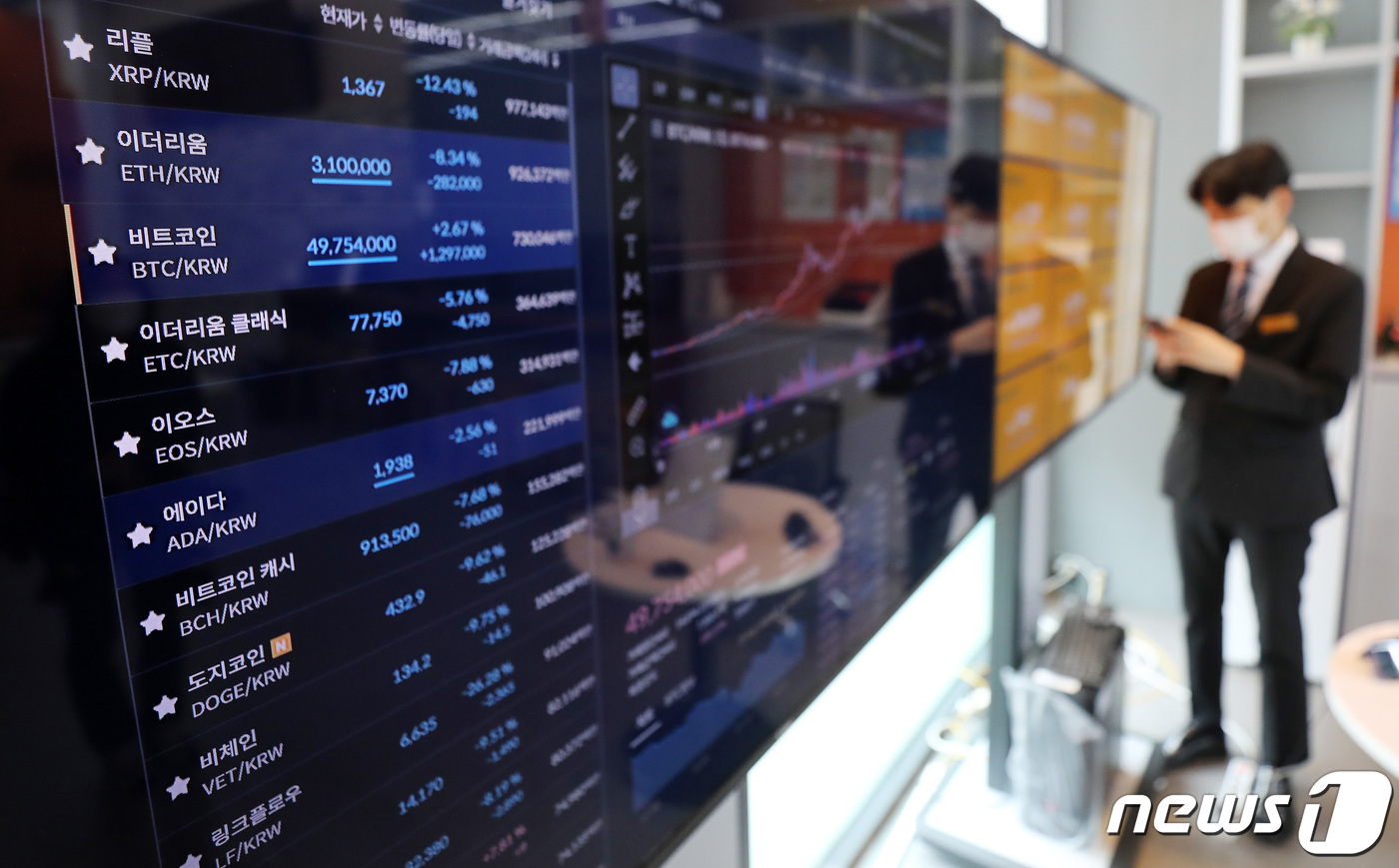 급락장 맞은 암호화폐 - 뉴스1